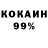 ТГК THC oil Yevhen Kiritsa
